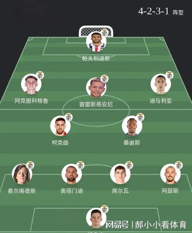 kaiyun体育官方入口-本菲卡00切尔西